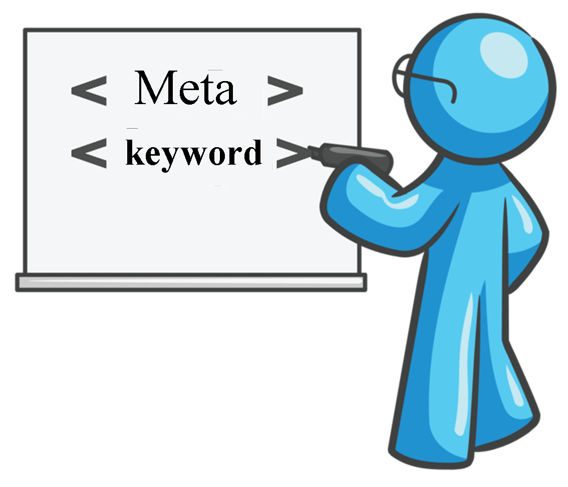 The Dangers Of Exposing Your Meta Keyword Strategy the-dangers-of-exposing-your-meta-keyword-strategy