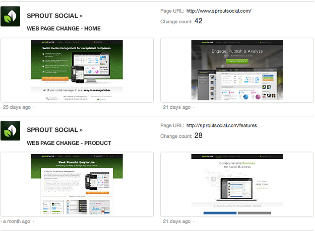 Analyzing a Website Redesign