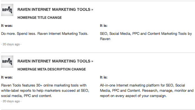 Comparing Changes in Meta Description Text