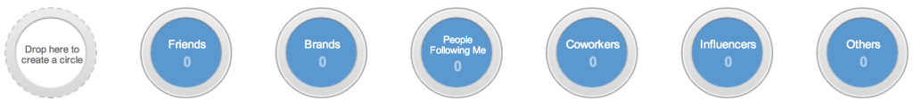 Having a system for organizing your circles is key. 
