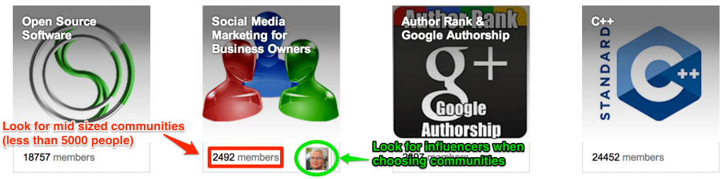 Consider joining communities your influencers are in that have less than 5000 members.