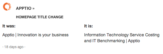 Apptio in first place with clear application of SEO best practices and stronger keywords