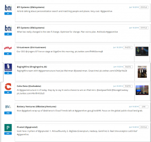 BTI, Virtustream, Raging wire and others had the most engaging content by Engagement Rate