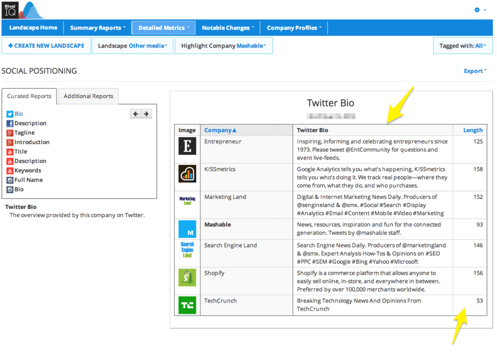 Social Media Positioning & Messaging