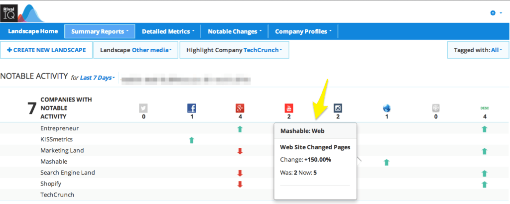 Notable Changes Report - when your competitor updates website
