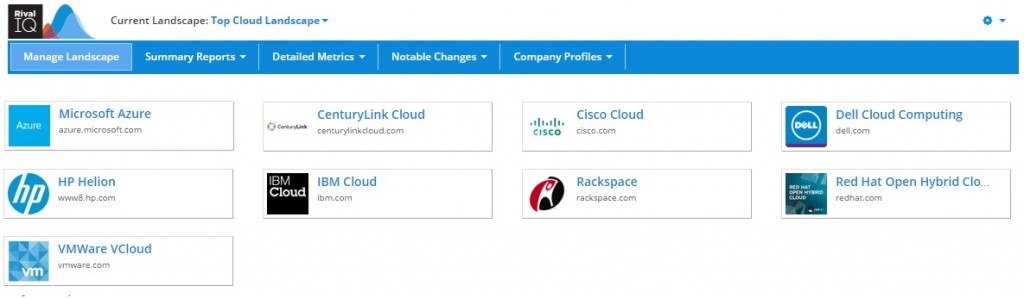 cloud computing companies