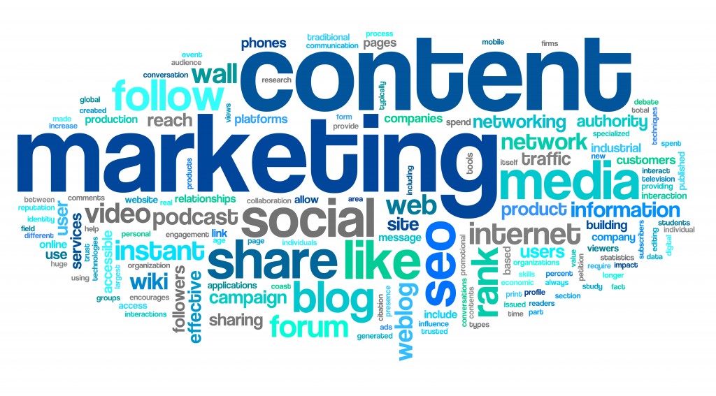 Content marketing elements