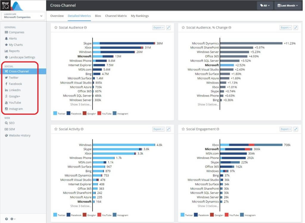 New User Interface Social Section