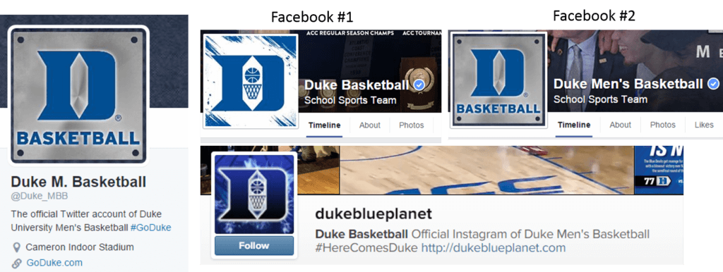 Duke Men's Basketball Social Media Profiles