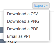 export week over week change as csv