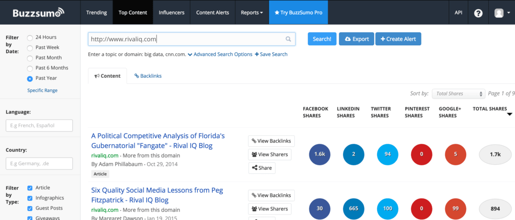 Buzzsumo Competitive content audit