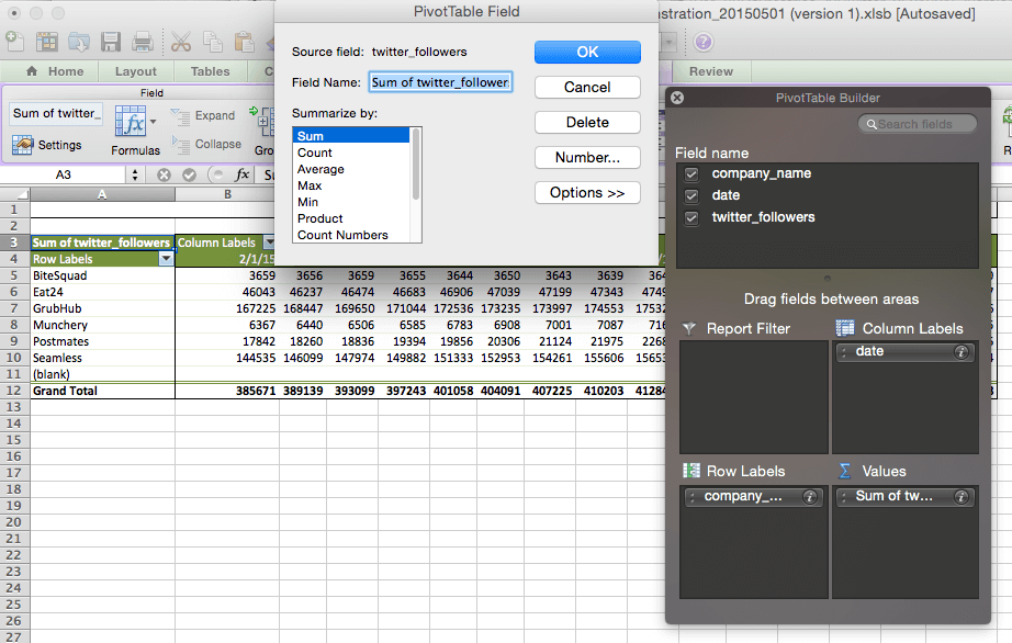 week over week change count to sum pivot table