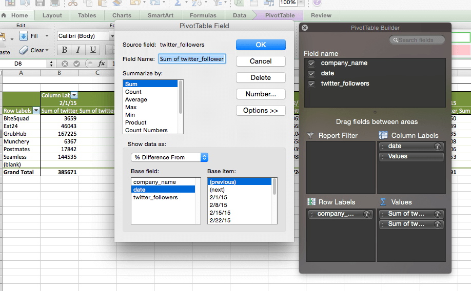 week over week change percentage pivot table excel