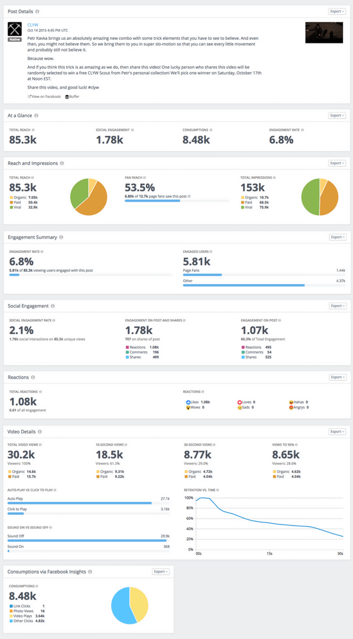 Rival IQ Post Details for Facebook Video Metrics