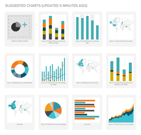 DataHero Big Data Marketing