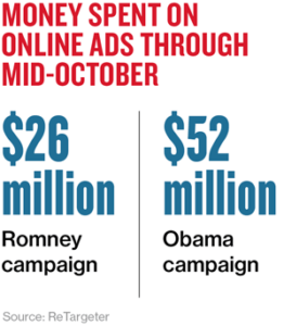 election_data.3x299