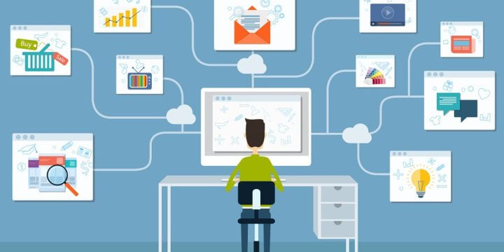 Content Marketing Strategy 2016