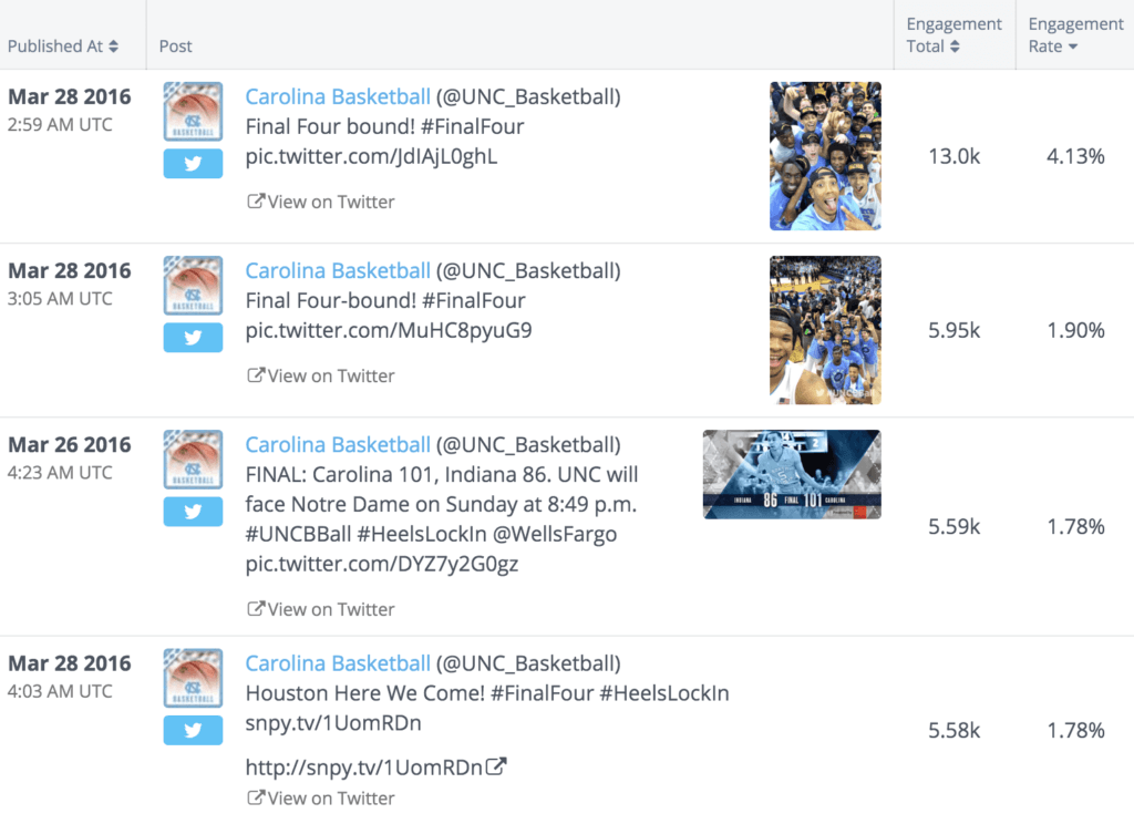 Carolina's top tweets.