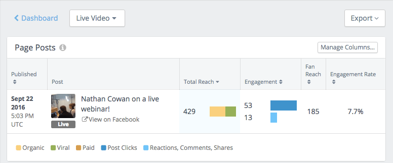 Live Video Metrics