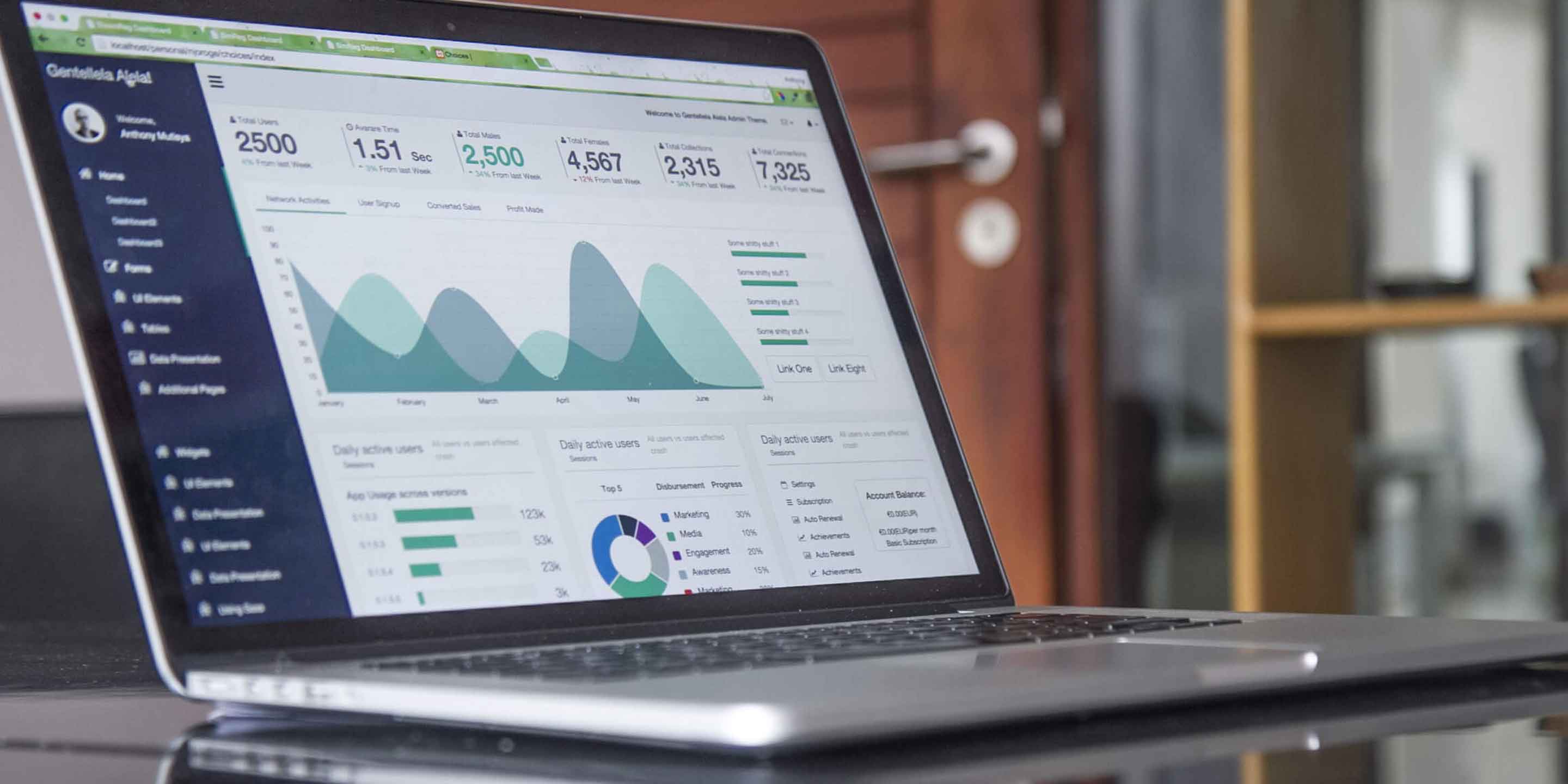 Social Media Insights are Key to Reaching the Right People | Rival IQ