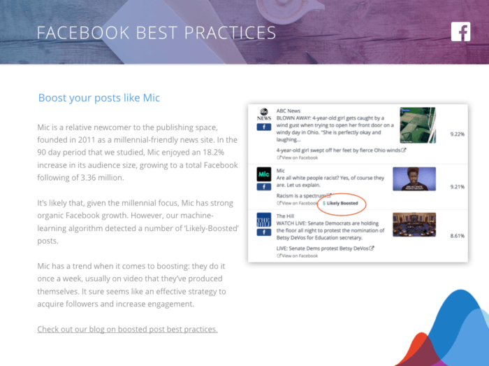 Facebook Best Practices for the News & Media Industry: Boost your posts like Mic