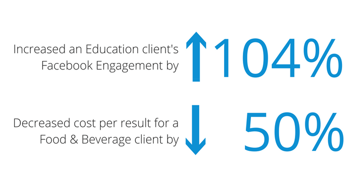 TBD Media metrics