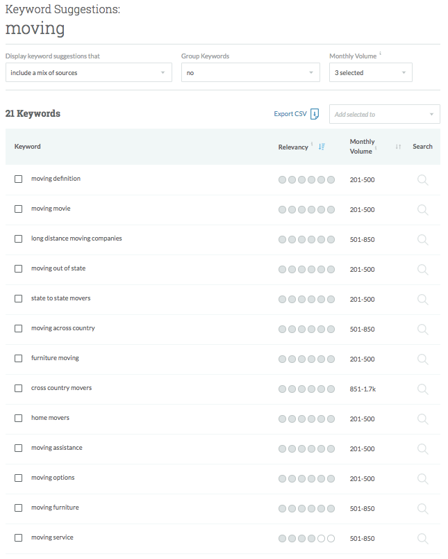 long-tail keyword suggestions from Moz to help your SEO strategy