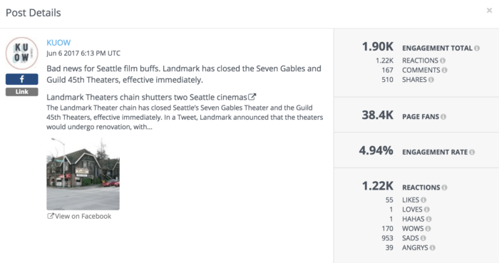 Post from KUOW that received high engagement. The post shared the news of two local theaters that shuttered their doors. Includes metrics like engagement total, engagement rate and a breakout of those numbers.