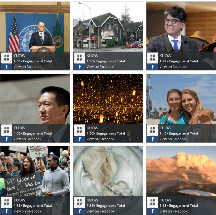 Top social posts from KUOW on Facebook sorted by engagement total, showing the diversity and the high quality content.