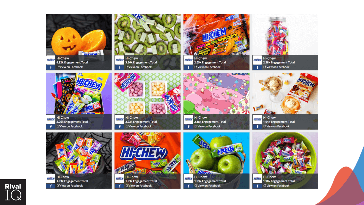 hi-chew top facebook posts in 2017