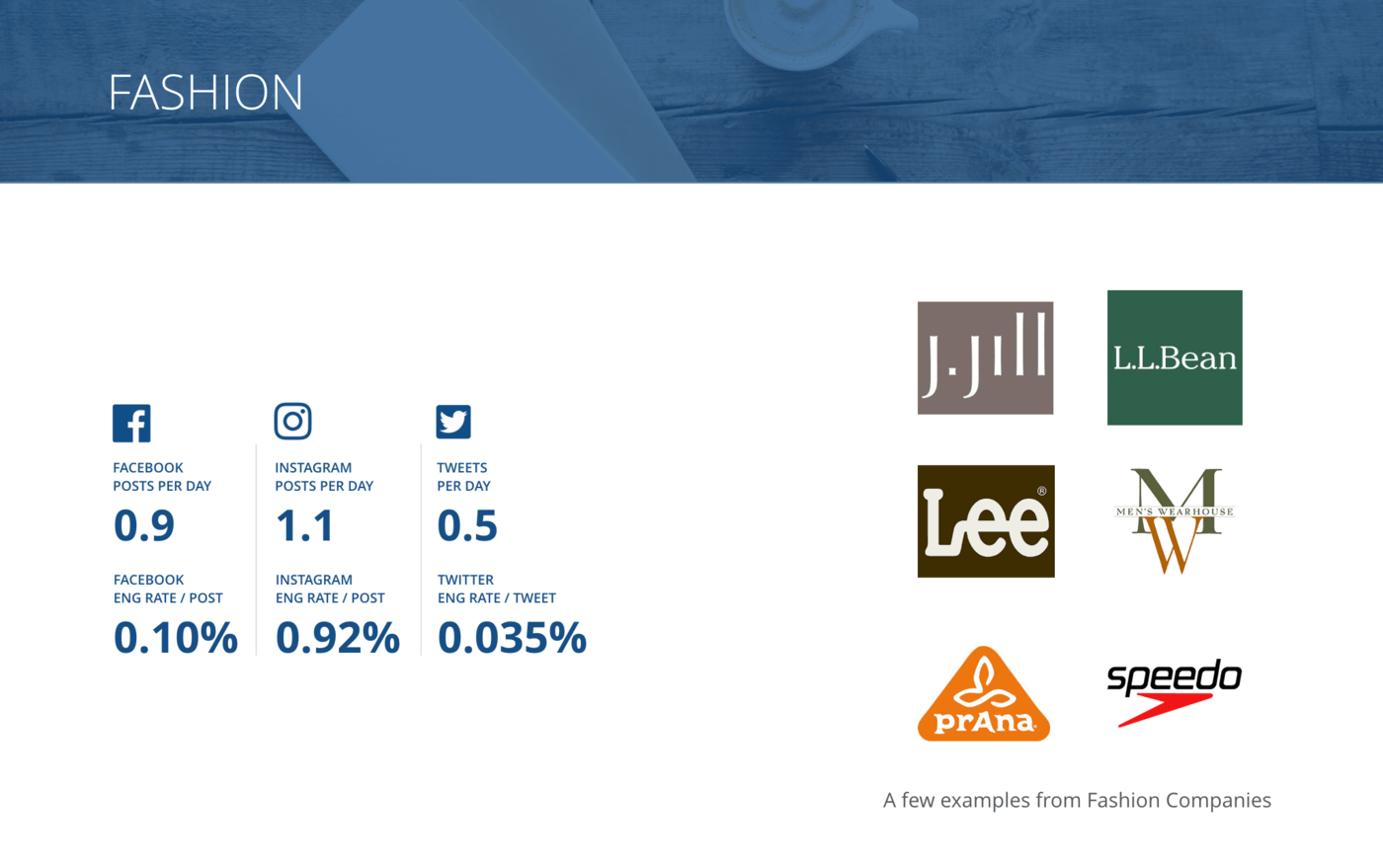 slide showing Overview of all benchmarks for fashion