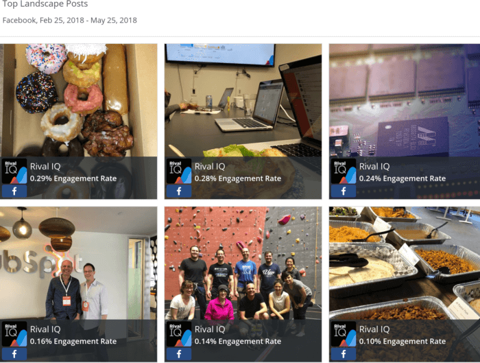 Top Facebook posts for Rival IQ between February 25-May 25