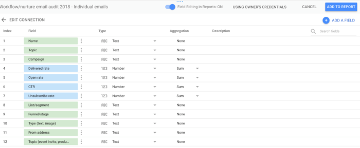 All the fields you can ask for after you've connected Google Sheets in Google Data Studio