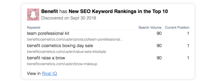 email alert for new seo ranking