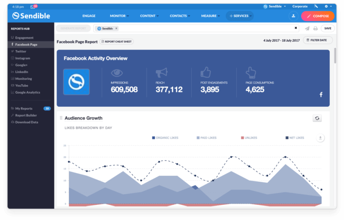 Sendible's social media management reporting courtesy of their website