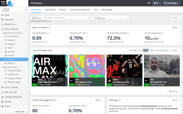 Friendster analytics dashboard in Rival IQ