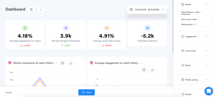 Iconosquare's social media analytics dashboard