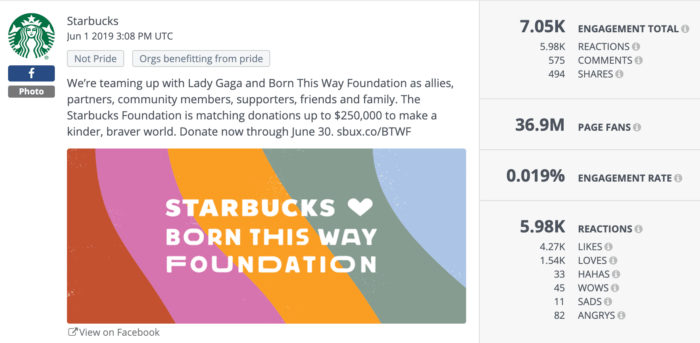 Starbucks Facebook post featuring a Pride collaboration with Born This Way Foundation