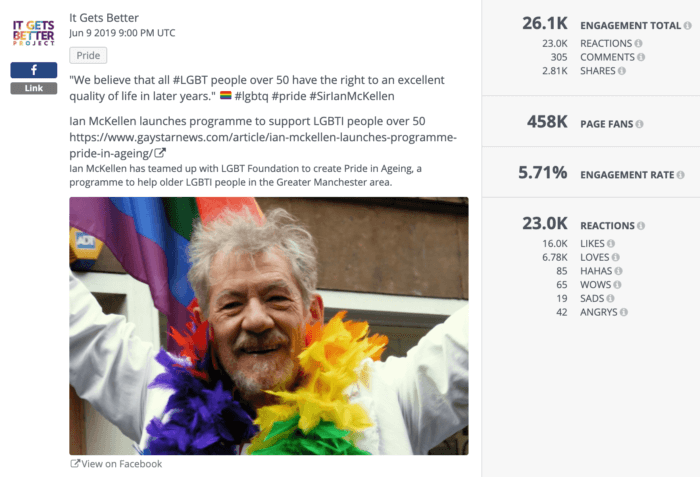 Post from It Gets Better featuring an announcement from Ian McKellan