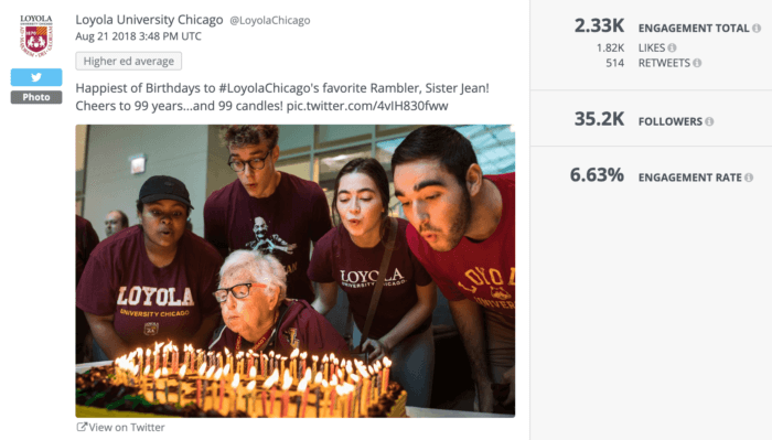 Loyola University's Sister Jean blowing out birthday candles.