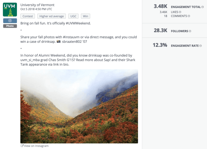 University of Vermont's giveaway post featuring a rolling Vermont landscape scored high engagement.