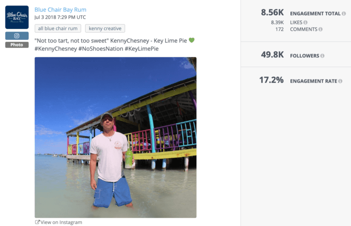 Kenny Chesney standing in blue water holding Blue Chair Bay Rum