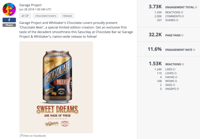 A can of chocolate beer from Garage Project scored 11.6% engagement rate