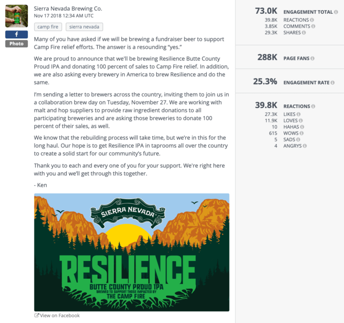 Sierra Nevada's post about Resilience IPA scored a 25.3% engagement rate