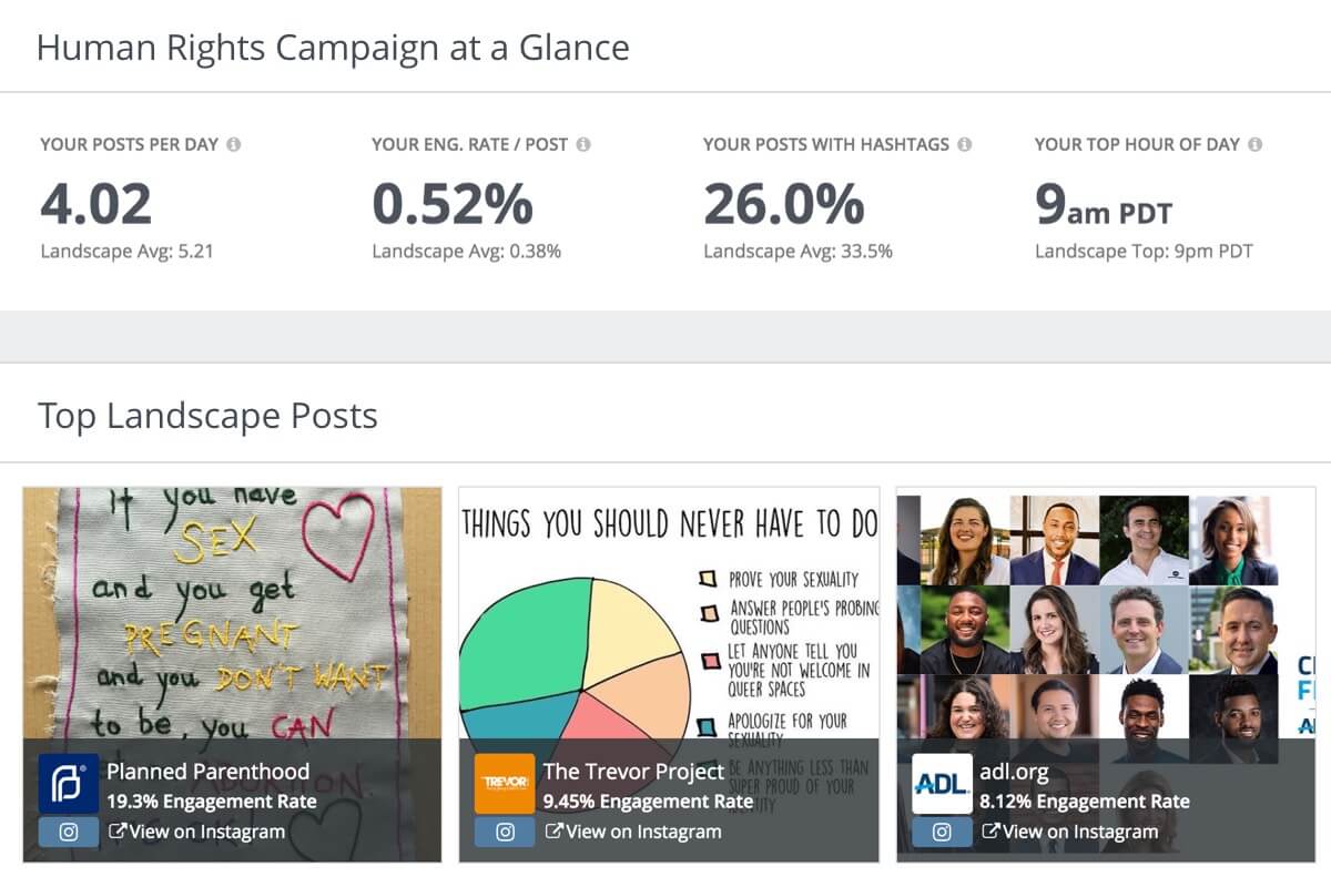 Nonprofit top landscape posts image