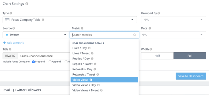 Add new Twitter analytics to any custom dashboard chart, like video views and replies