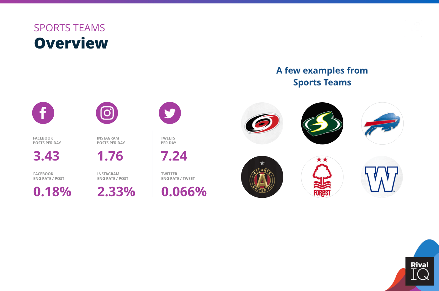 Overview of all benchmarks, Sports Teams