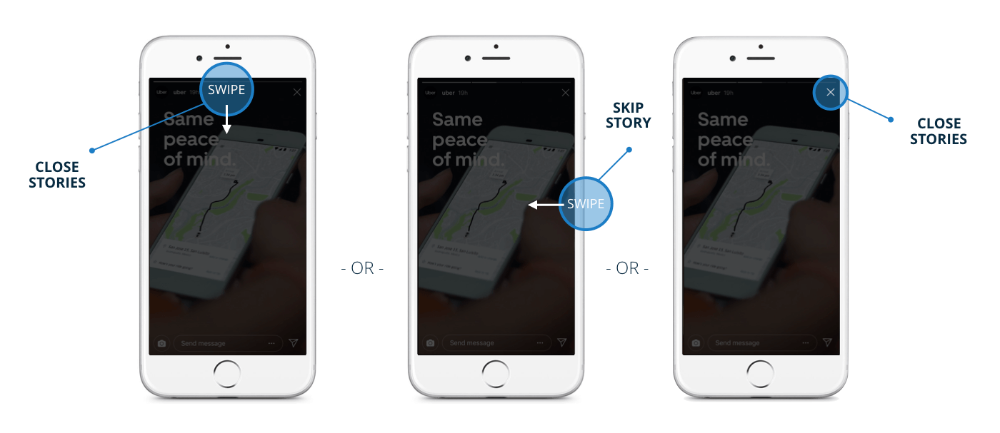 Example of Story exits inclusing a swipe down screen, swipe left, and the X button. 