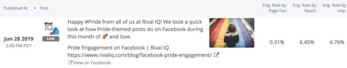 An example of a table using three different engagement rates