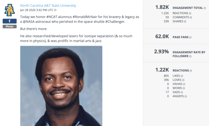 This Facebook post from NC A&T honoring astronaut Ronald McNair was some of the best higher education social media of the year.